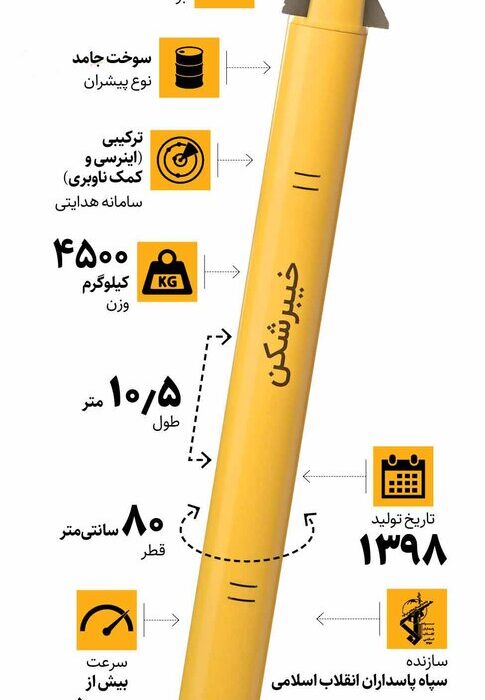 این موشک خیبرشکن است / عکس