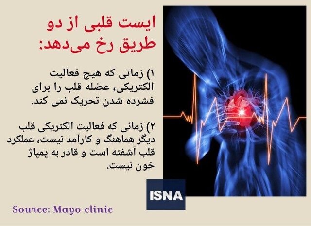 چرا ایست قلبی می‌کنیم؟ – اخبار ما