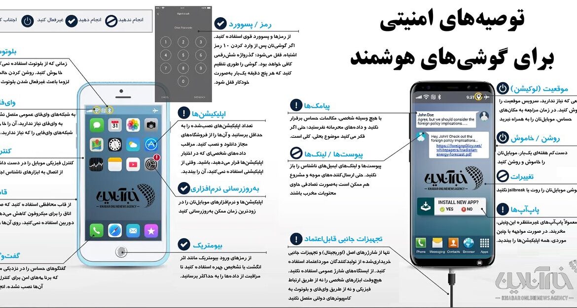 هفته ای یک بار موبایل خود را خاموش کنید!