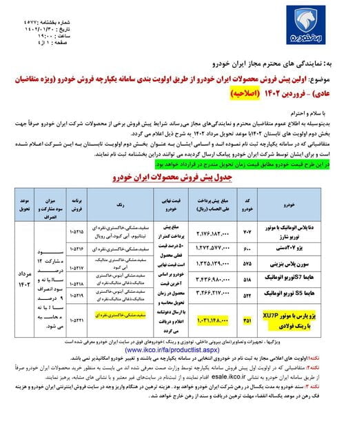 اصلاحیه اولین پیش فروش محصولات ایران خودرو از طریق سامانه یکپارچه